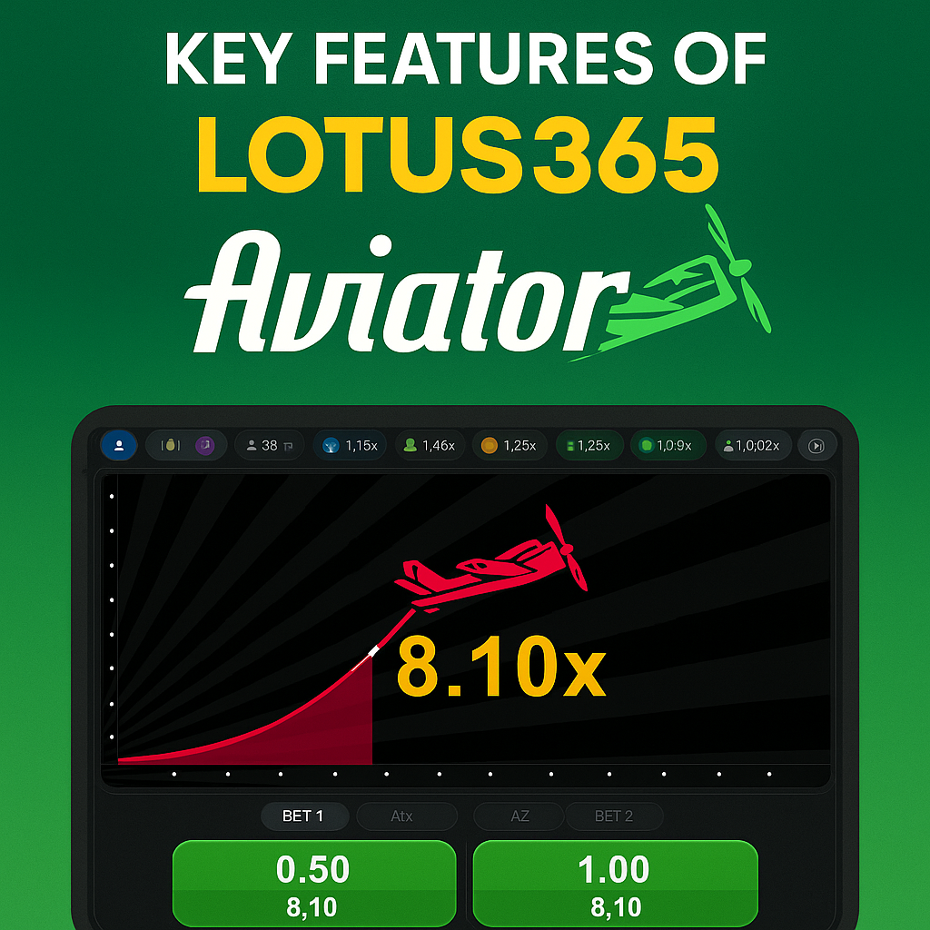 key Features - Lotus365 Aviator